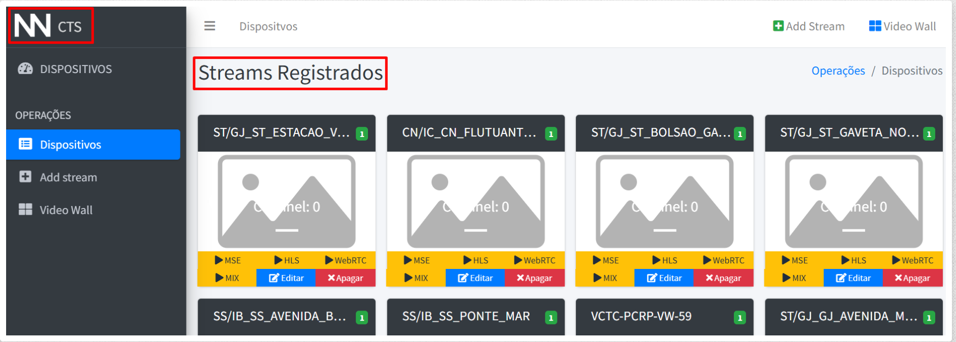 Solução para um monitoramento ininterrupto e eficiente